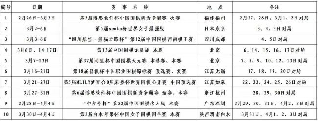 “我认为萨拉赫也是一个会试着帮助年轻球员发展的人，我很欣赏他。